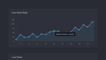 Infographic UI Kit