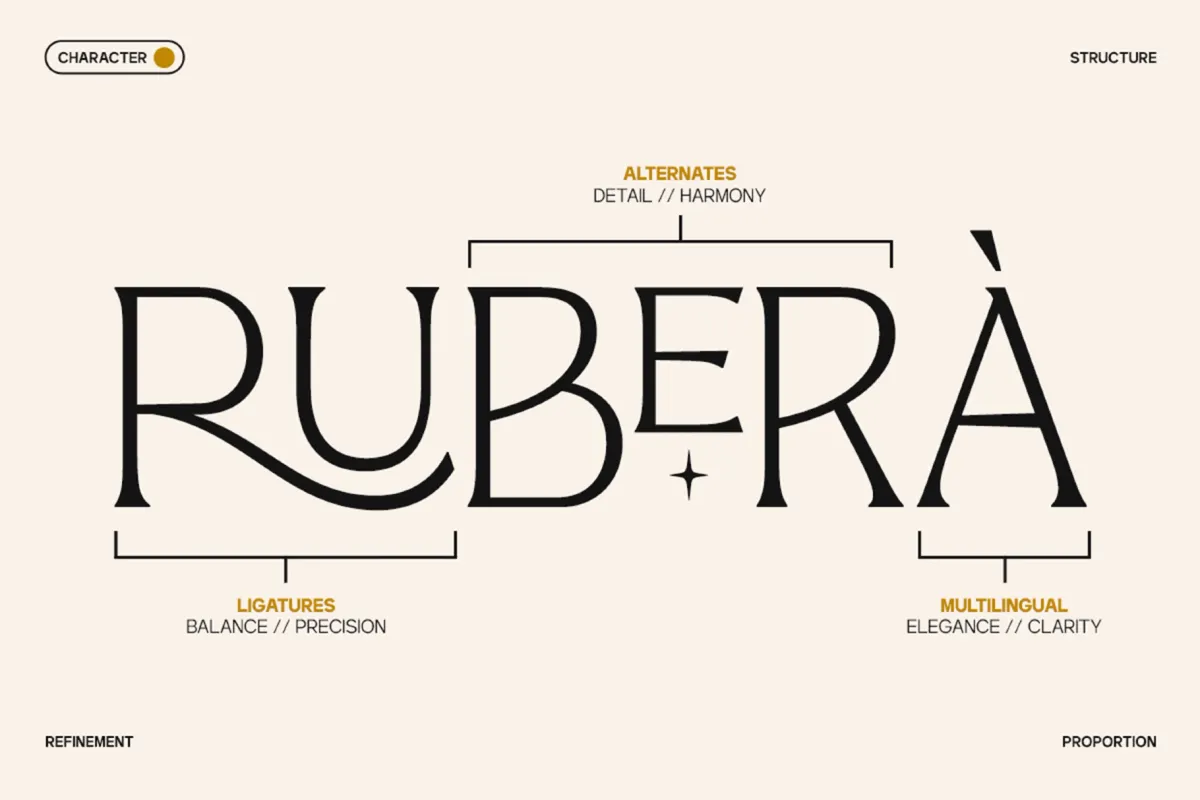GC Marone - Elegant Serif Font