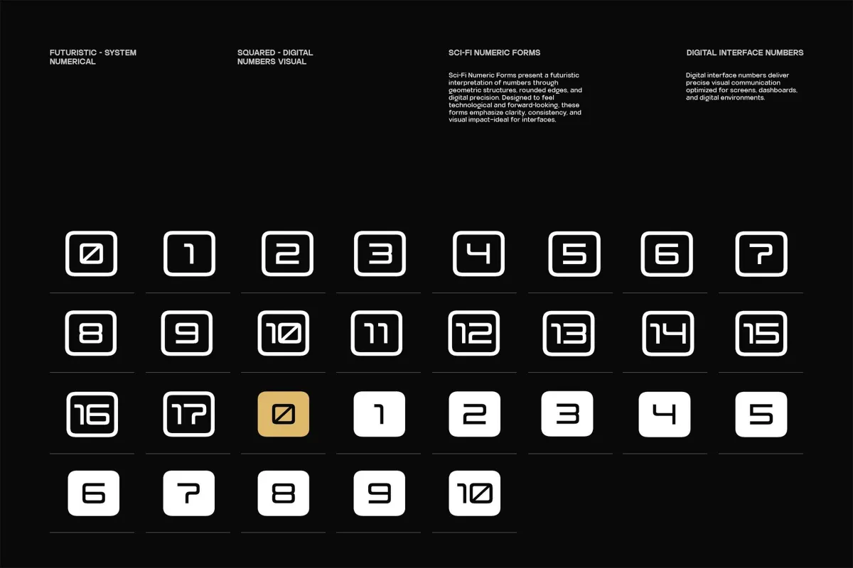 TRT Makron - Futuristic Geometric Sans Font