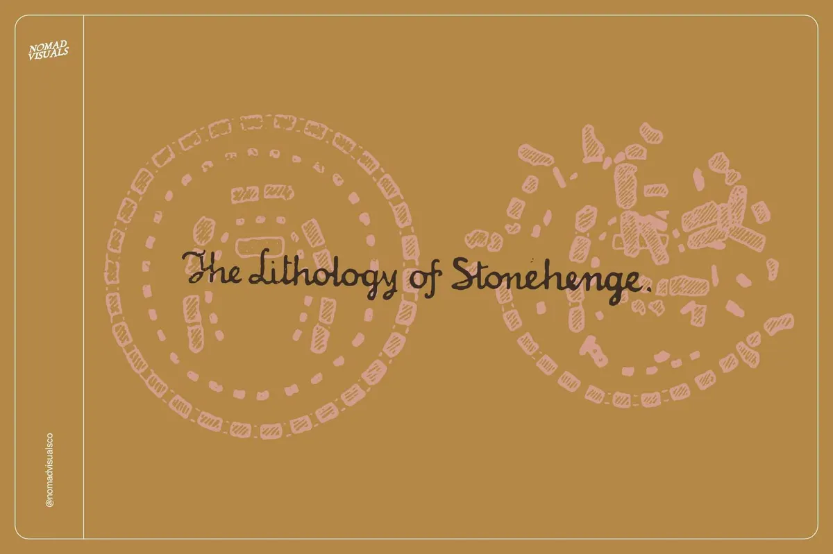 Stonehenge Illustrations