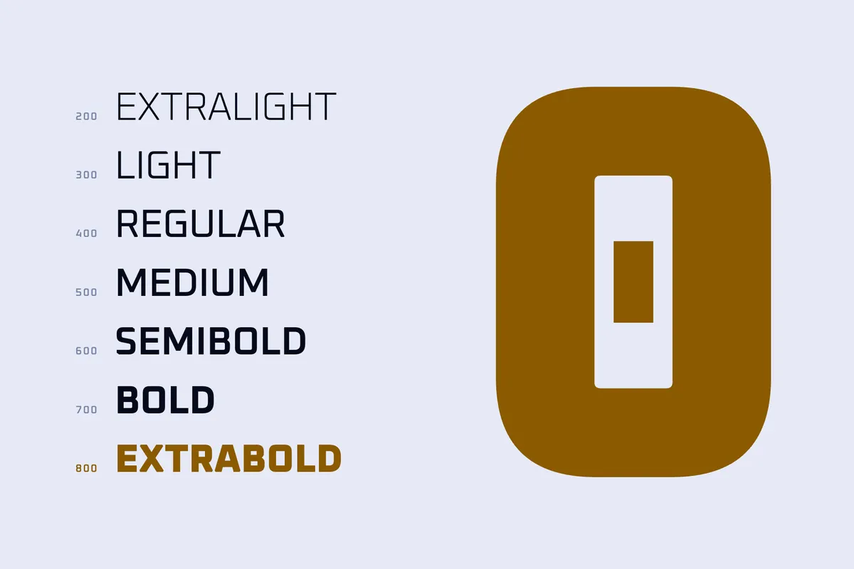 Oxanium - Free Techno Sans