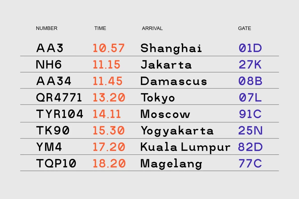 Migu Mono - Monospace Display Font