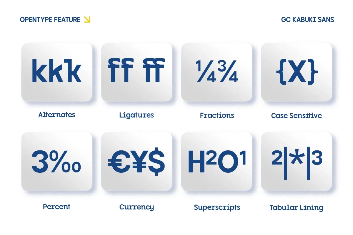 GC Kabuki - New Grotesque Sans