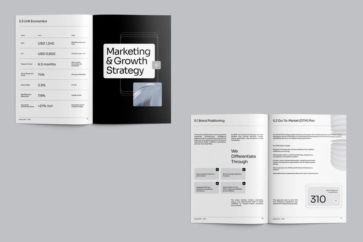 Minimalist Business Plan Template InDesign