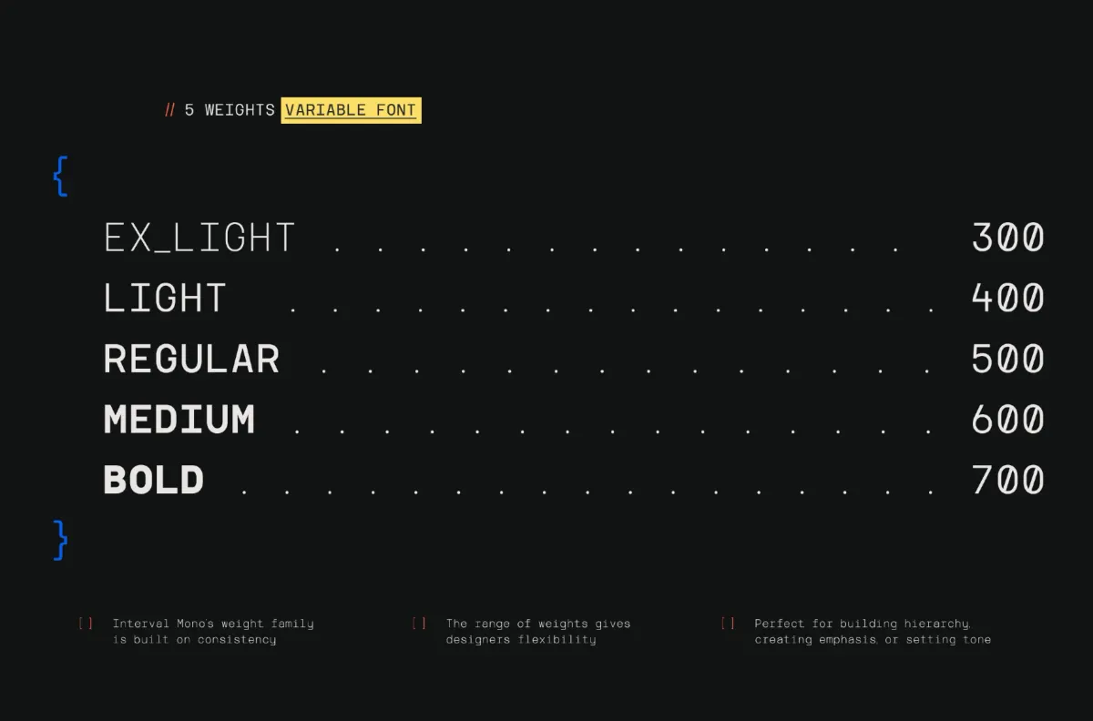 TRT Interval - Mono-Style Sans Font