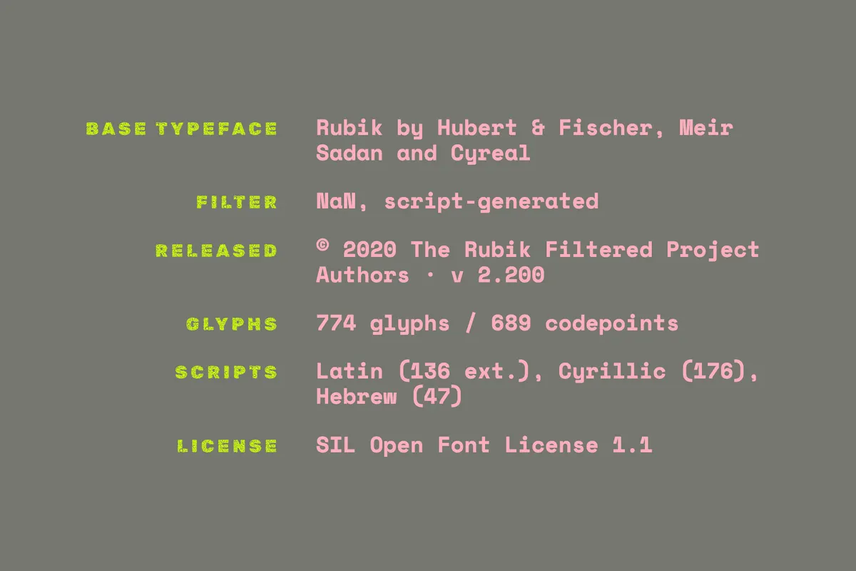 Rubik Microbe — Free Dotted Display Font