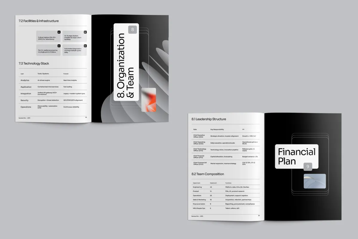 GAND - Business Plan Word Template