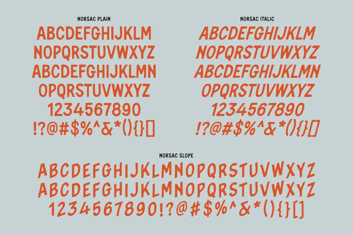 Norsac - Vintage Workwear Caps Font