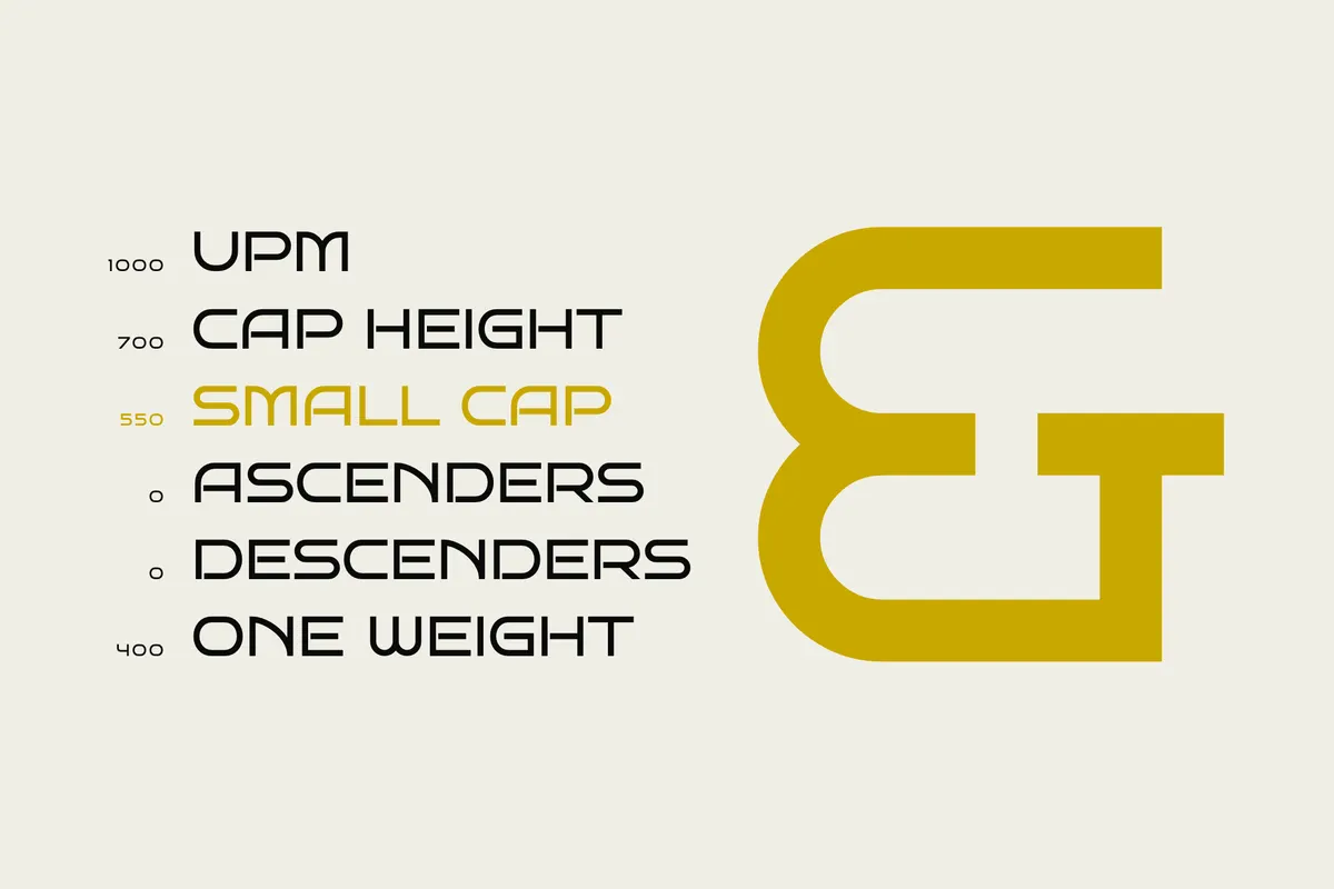 Bruno Ace SC - Free Industrial Font