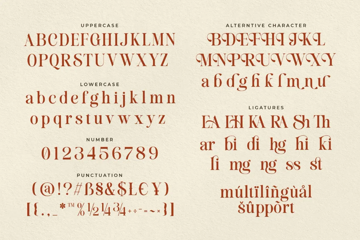 Sherly Kitchen a Delicious Serif