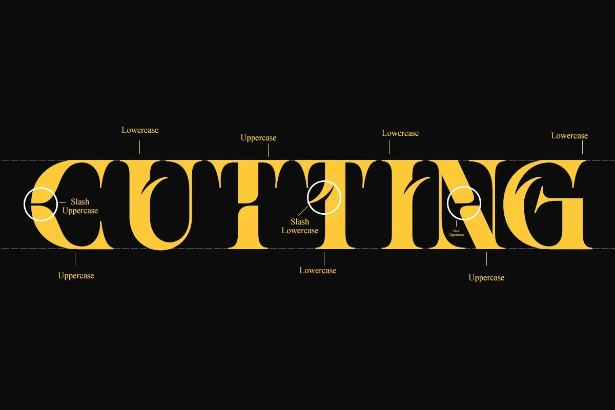 Vacero - Bold Slashed Serif Font