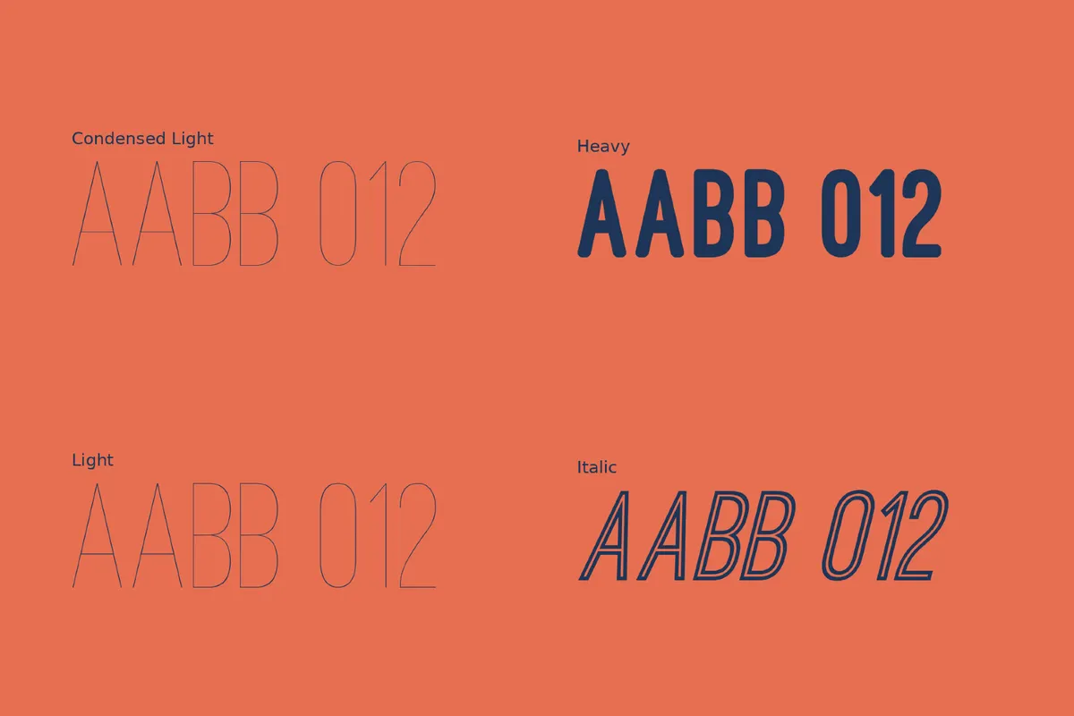 Ostrich Sans - 90s Font Family