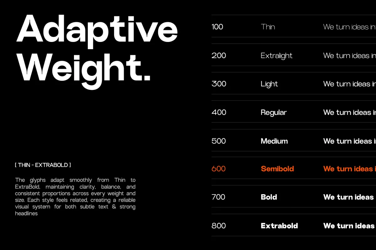 GC Akihiko - Modern Geometric Sans Serif Font