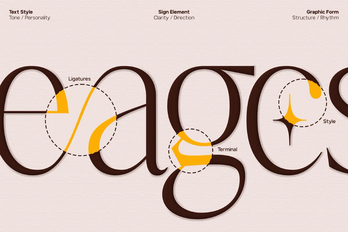 GC Asthera – Modern Display Serif Font