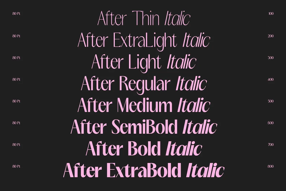 GC Once After - Display Sans
