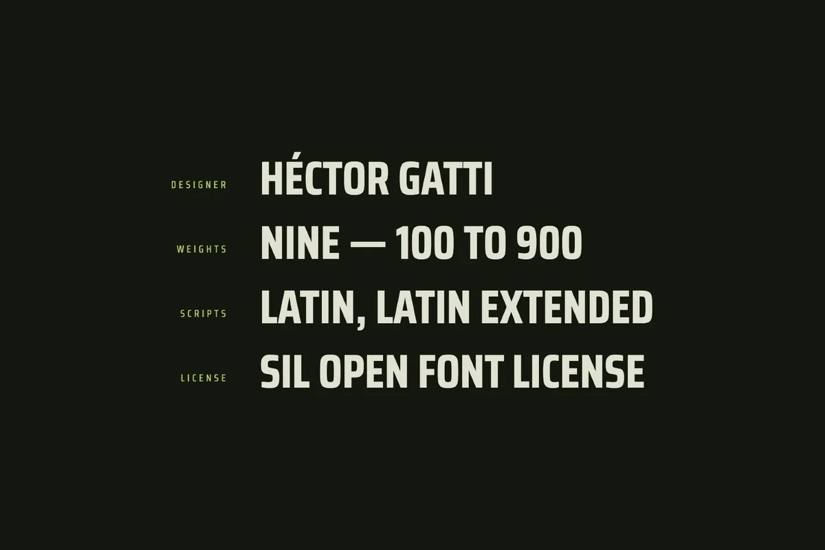 Saira Condensed. Free Font Family