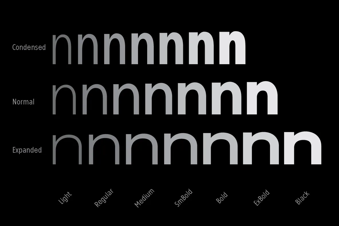 Travelia - Modern Sans Serif Font Family
