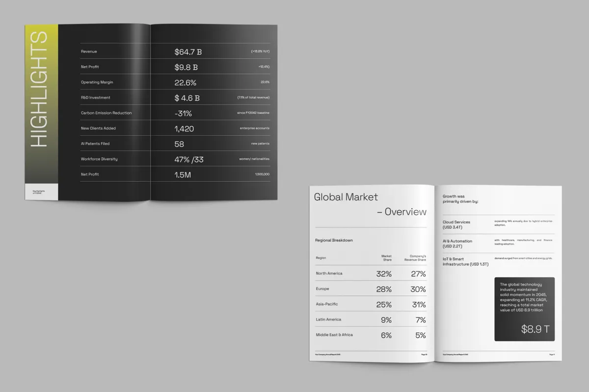CANVA - Minimalist Annual Report Template