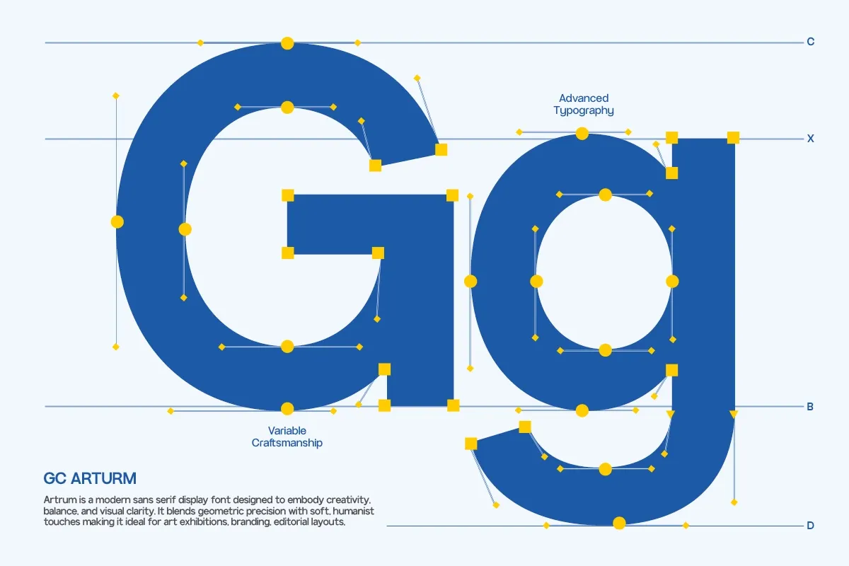GC Arturm – Modern Variable Sans