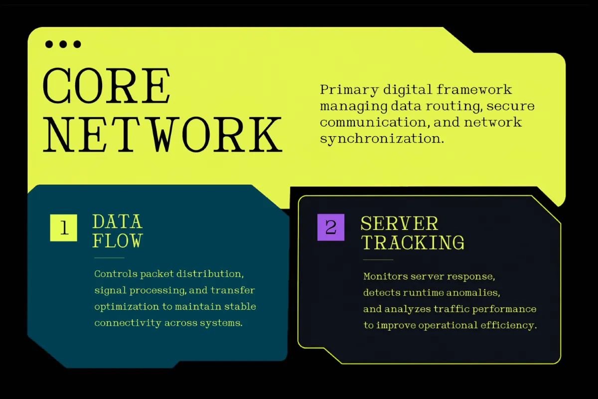 Nickota - Monospace Serif Font