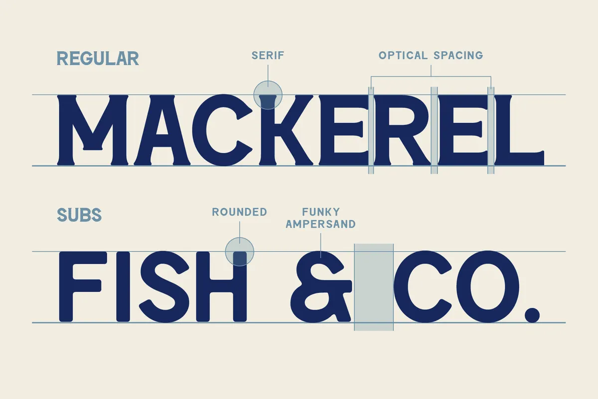 Mackerel Refined - Vintage Serif Display Font