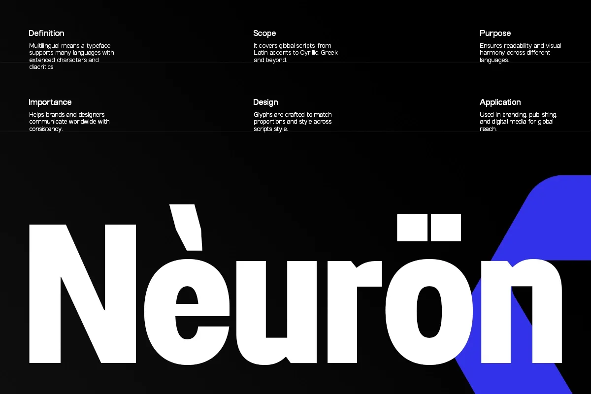 GC Nexora – Modern Variable Sans