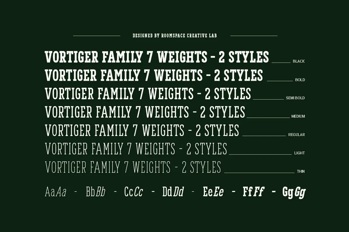 Vortiger - Condensed Western Serif Family