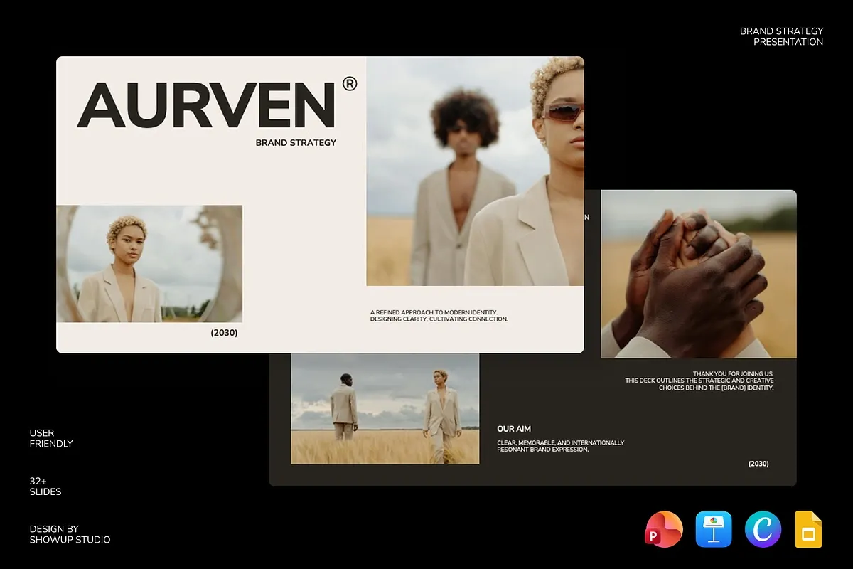 AURVEN - Brand Strategy Presentation