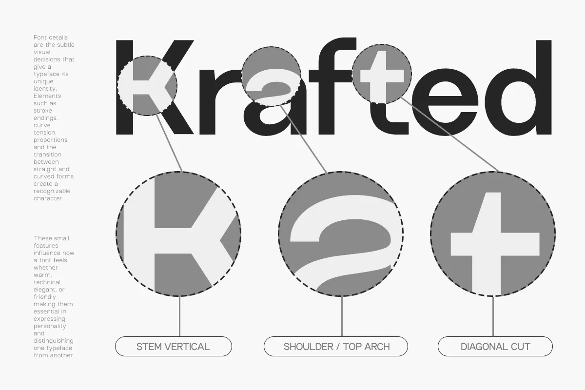 GC Neue Rumble - Modern Elegant Sans Font