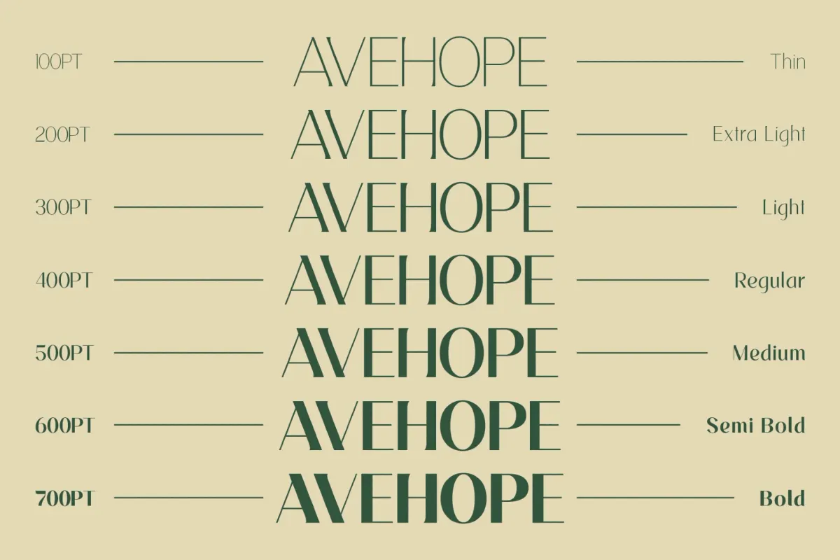 Avehope – Modern Geometric Sans Font