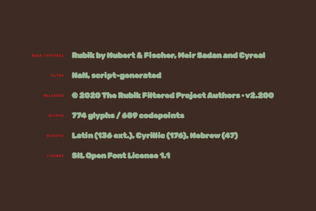 Rubik Beastly - Free Furry Monster Font