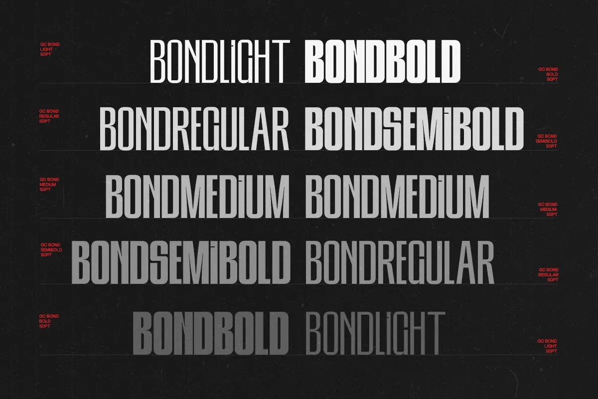 GC Bond - Inktrap Condensed Font