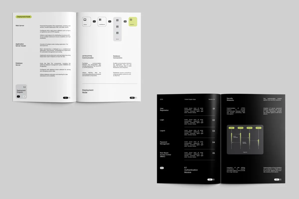 Software Design Documentation - CANVA