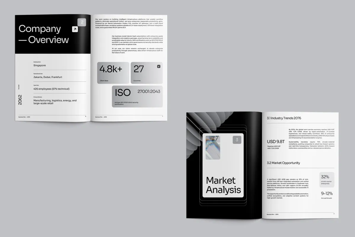 CANVA Business Plan Template - GAND