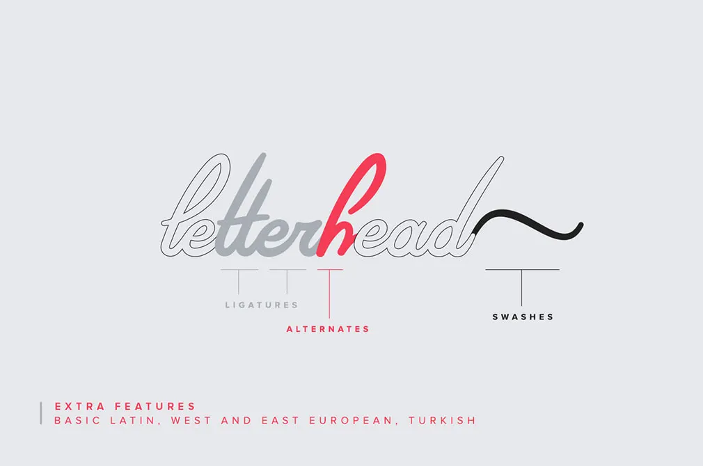 Riviera Signature Font