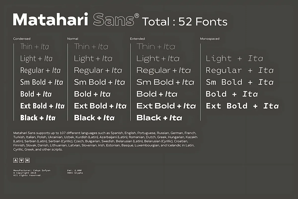 Matahari Sans Font Family