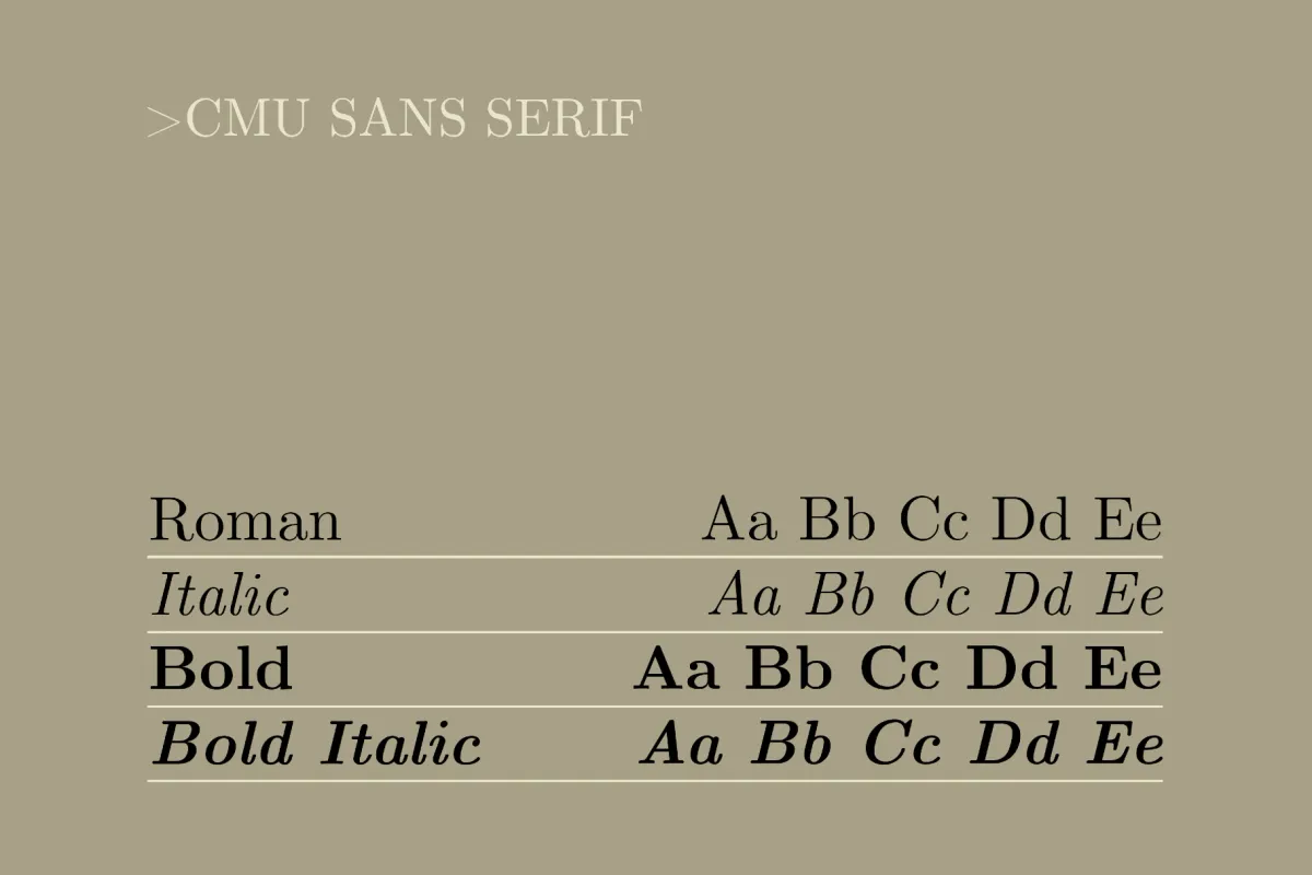 Computer Modern Font Family