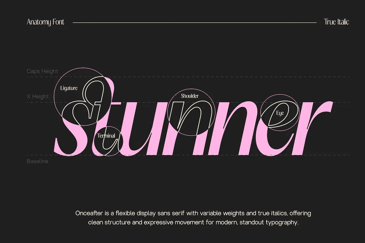 GC Once After - Display Sans