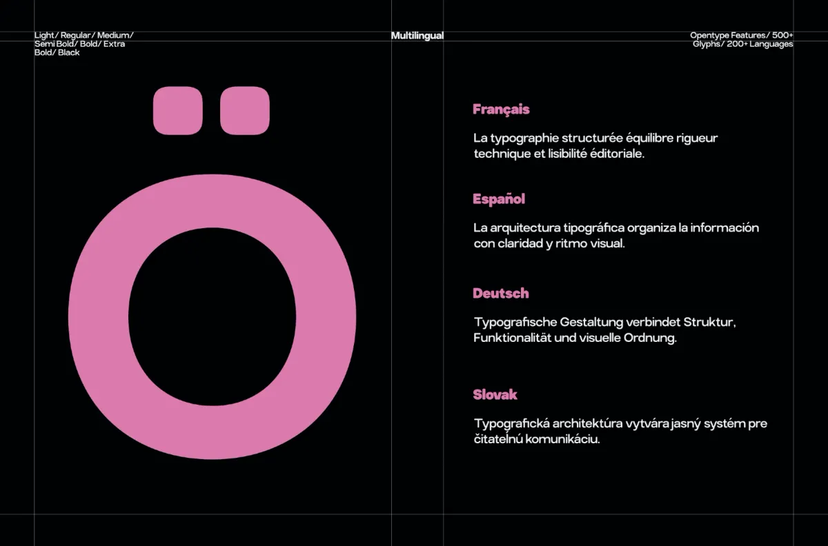 TRT Structa Pro Rounded Modern Sans