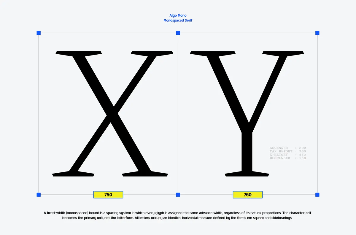 TRT Aigo Mono Monospace Serif Type