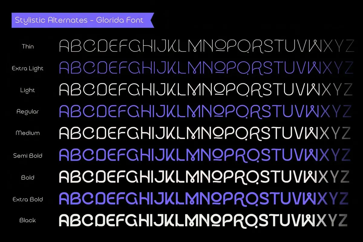 Glorida — Sans Serif Family