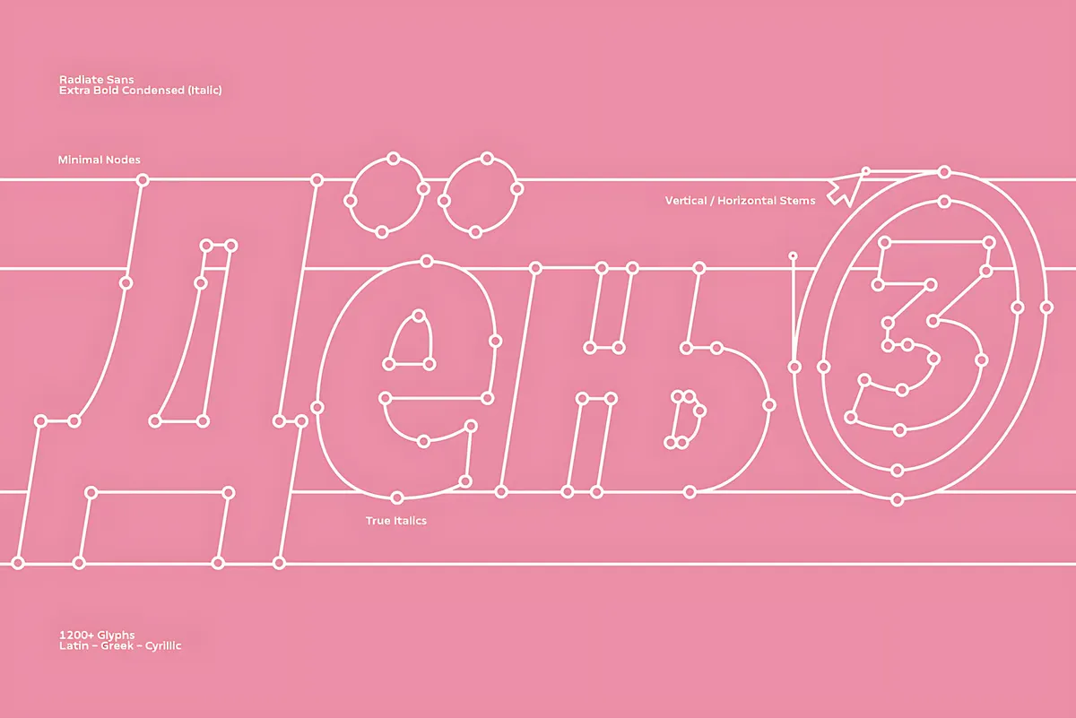 Radiate Sans Font Family
