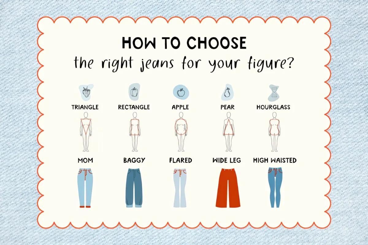 Faded Blue Jeans: Handwritten Sans Outline Display