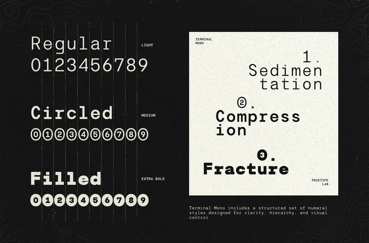 TRT Terminal Mono - Monospace Font