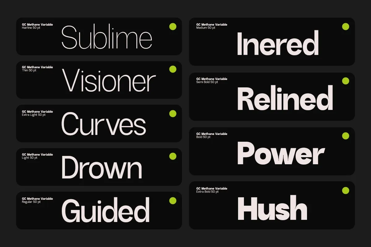 GC Methane Typeface System