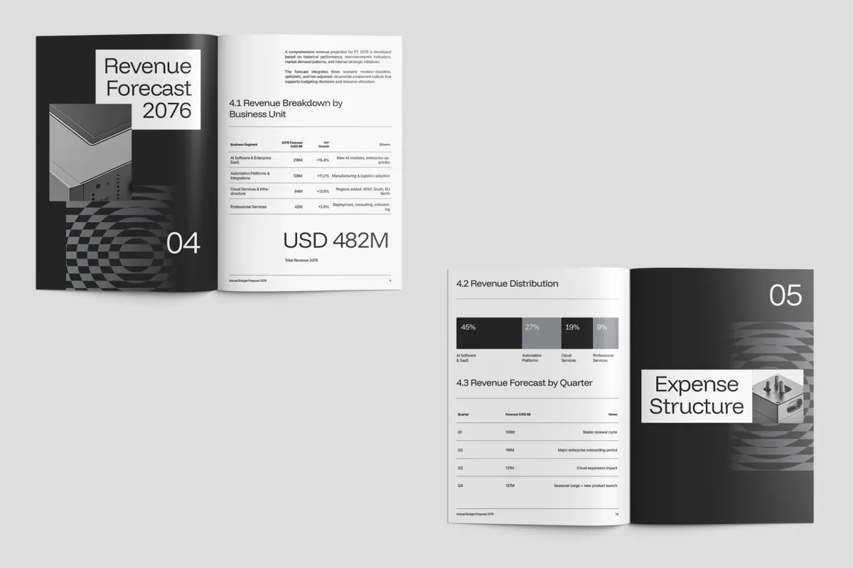 Minimalist Annual Budget Financial for Affinity