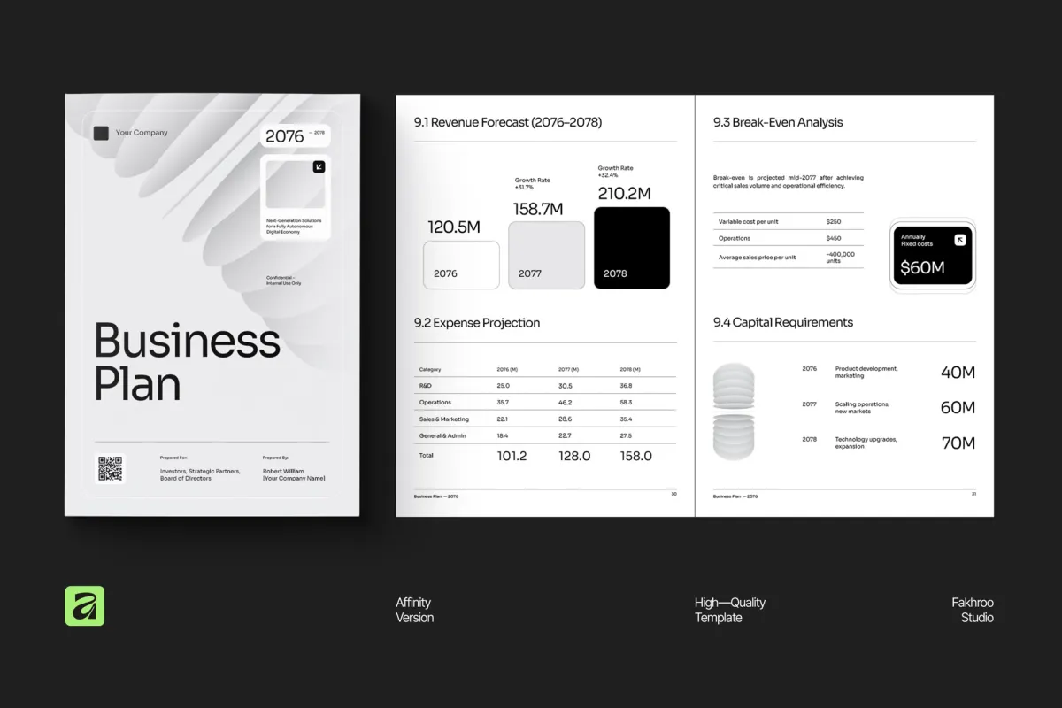 Business Plan Affinity Template