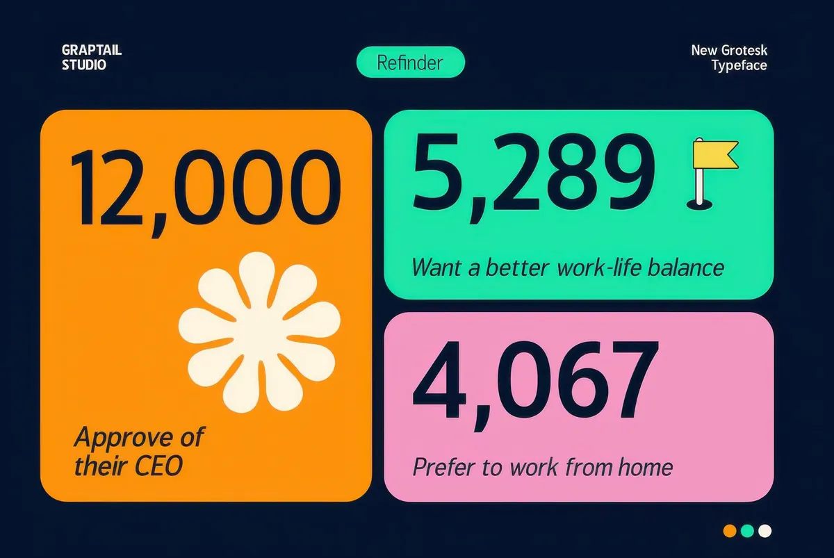 Refinder — New Grotesk Typeface