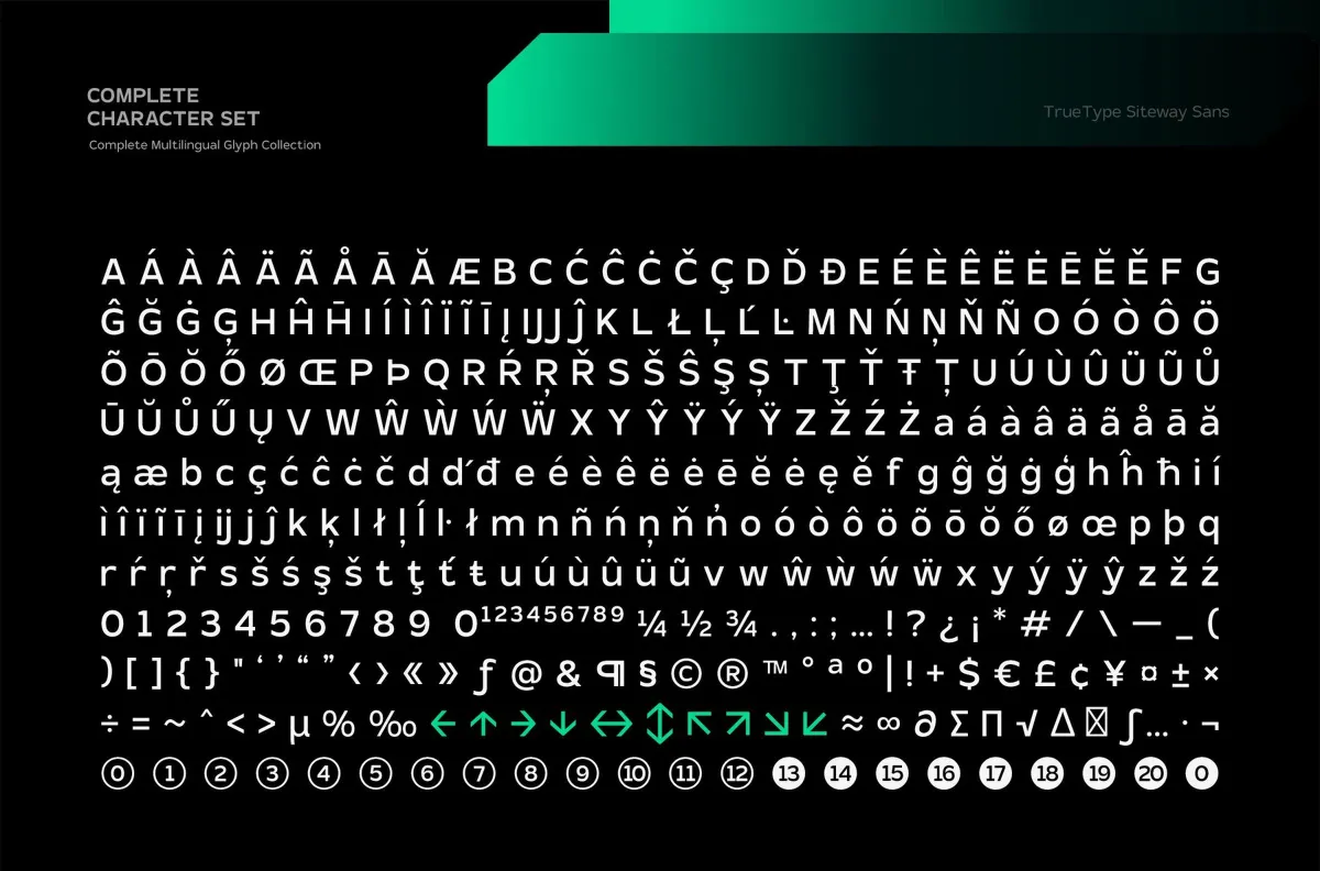 TRT Monexa Modern Sans Typeface