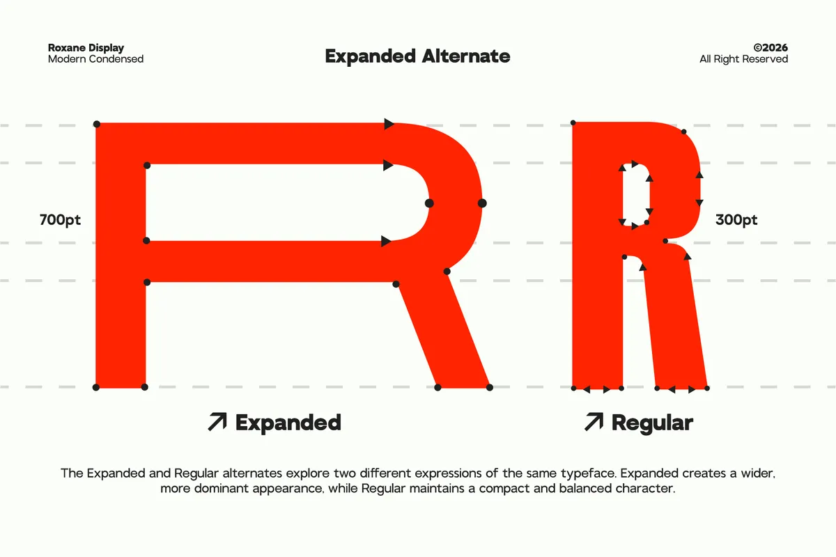 GC Roxane - Tall Condensed Display Font